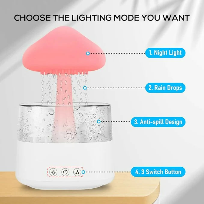 Mushroom Humidifier with Bluetooth Speaker 3 in 1 Night Light Aromatherapy Diffuser Anti Spill Design for Bedroom Office Home
